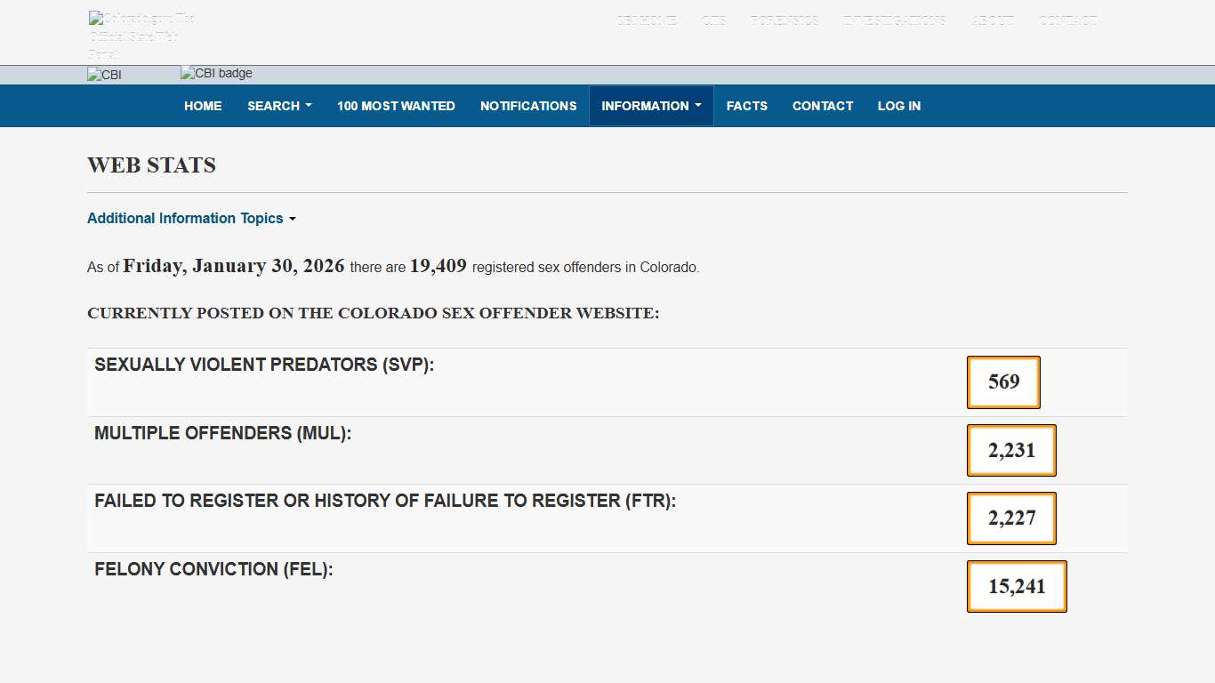 CBI: Sex Offender Registry